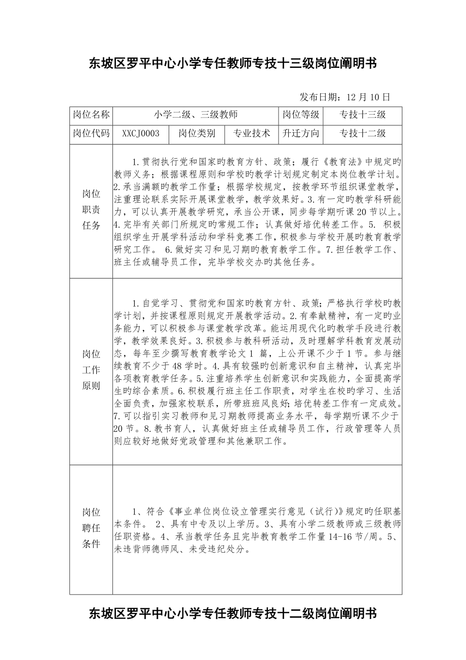 小学专任教师级岗位专项说明书_第1页