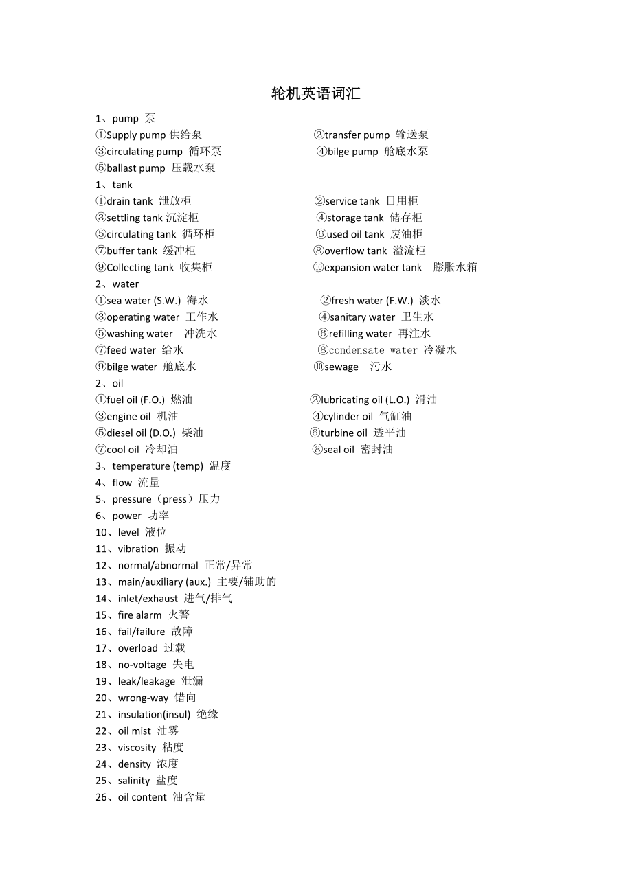 輪機英語詞匯_第1頁