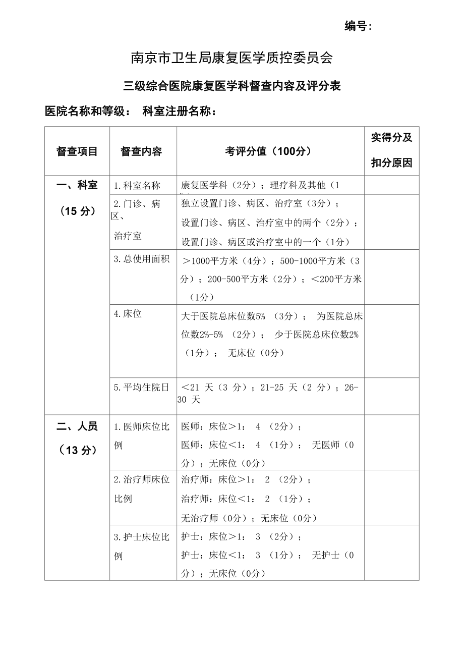 三级综合医院康复医学科督查内容及评分表_第1页