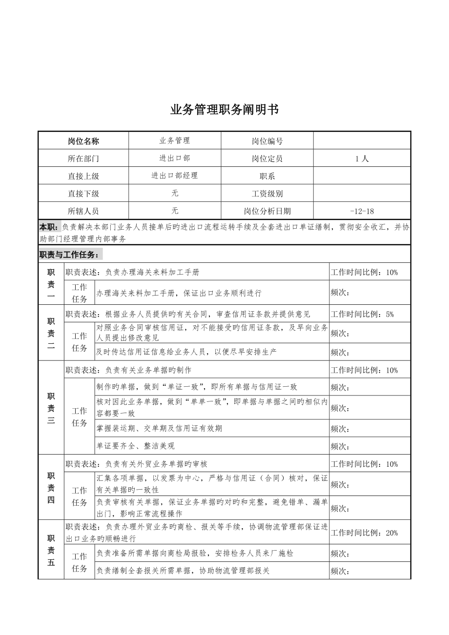 湖北新丰化纤公司进出口部业务管理职务专项说明书_第1页