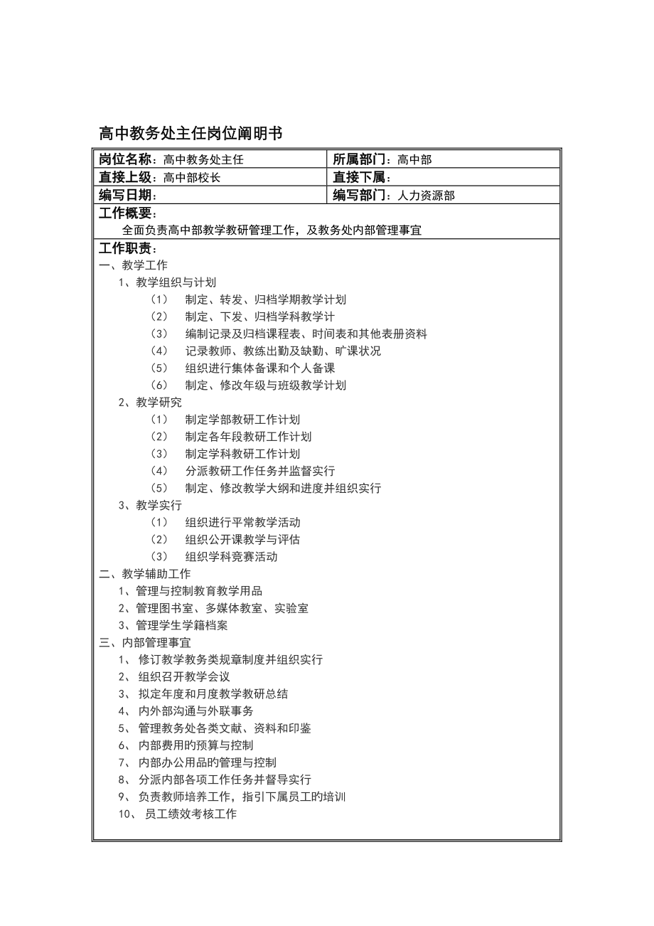 高中教务处主任岗位职责_第1页