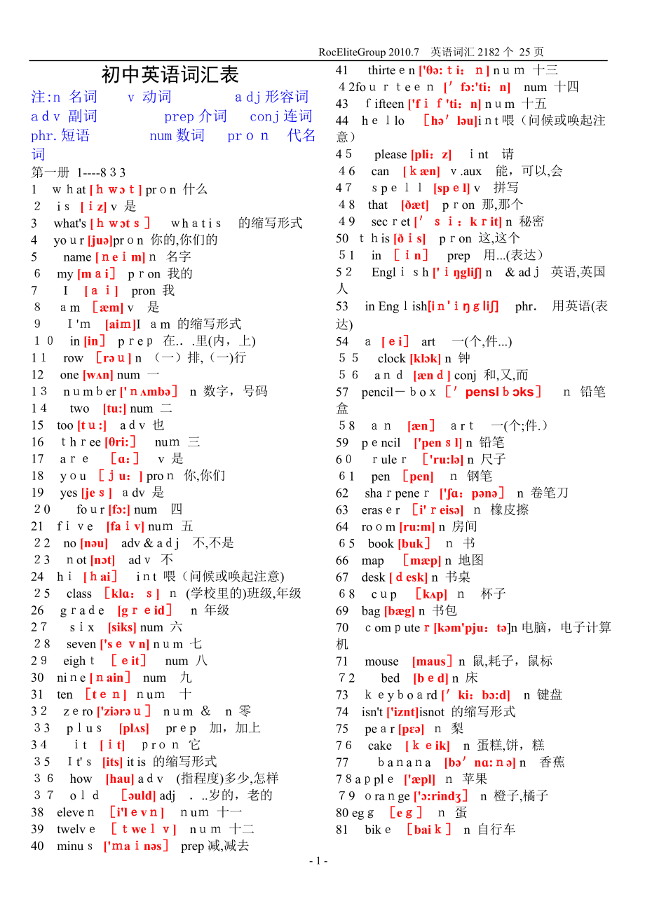 初中英语单词表大全2182个带音标32153试卷教案_第1页