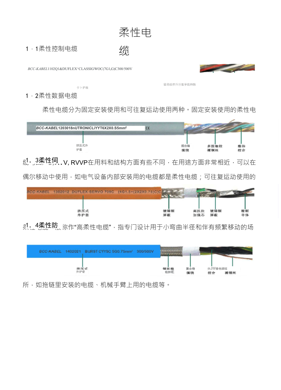 柔性電纜型號、規(guī)格、參數(shù)、應用_第1頁