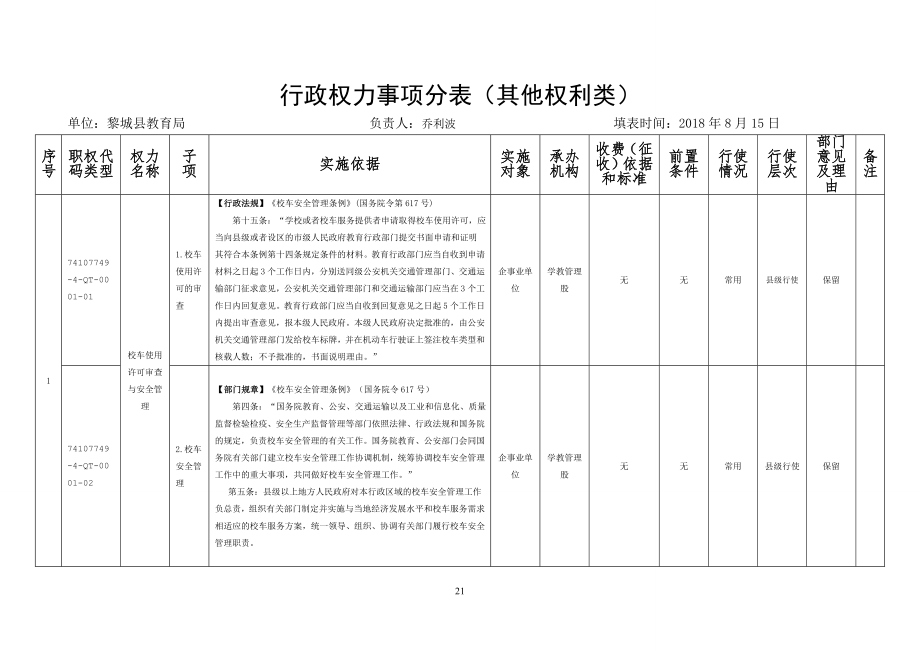 行政权力事项分表（其他权利类）_第1页