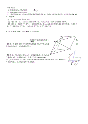 立体几何复习专题