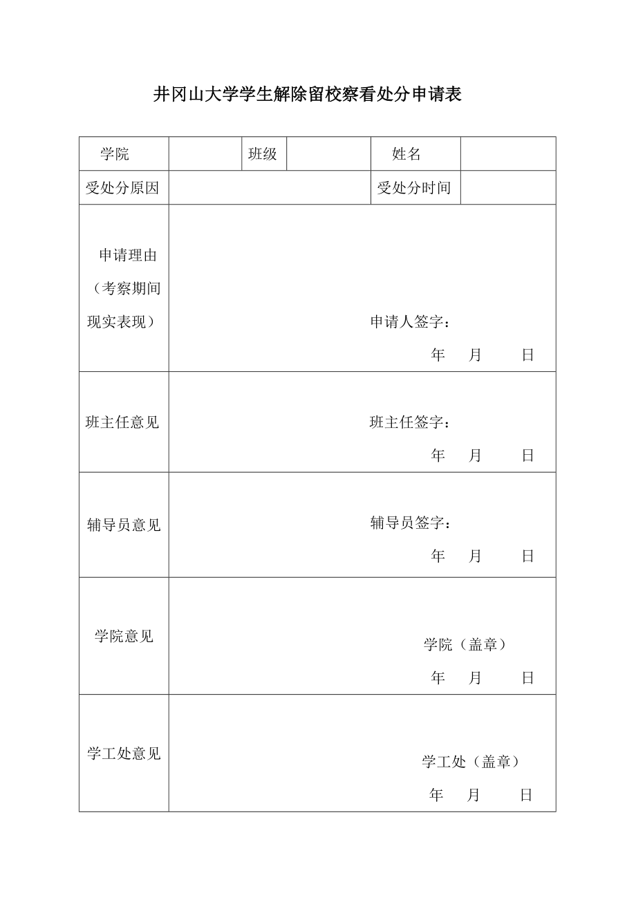 井冈山大学学生解除留校察看处分申请表_第1页