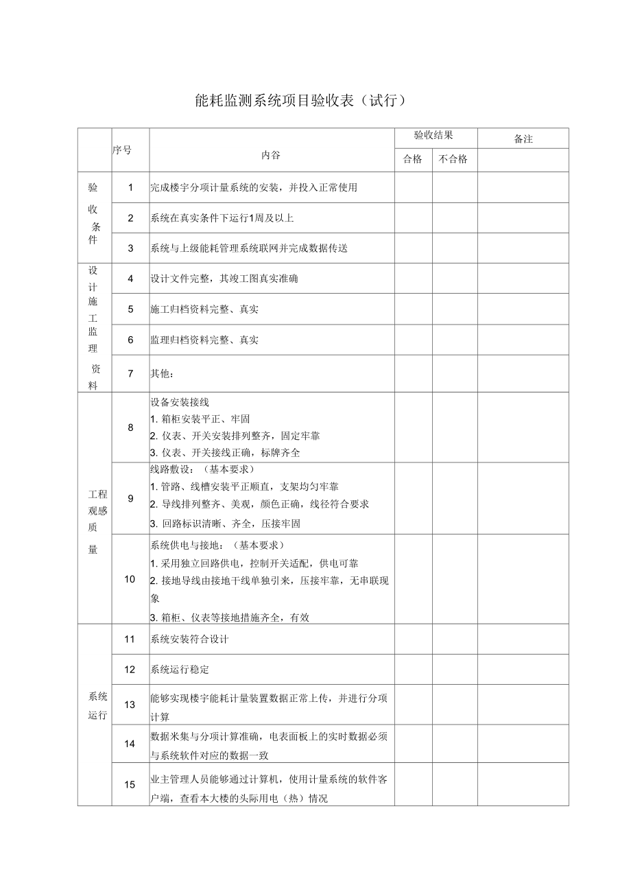 能耗监测系统项目验收表_第1页