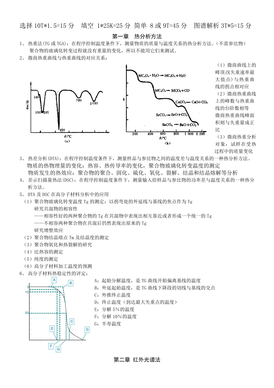 高分子近代测试分析技术重点复习资料(共7页)_第1页