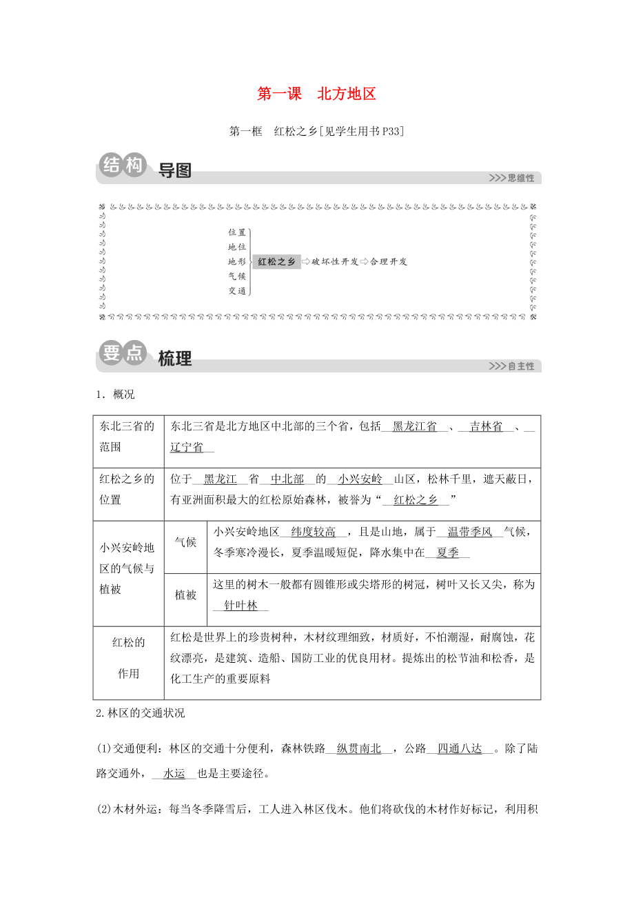 2020春七年級(jí)歷史與社會(huì)下冊(cè) 第六單元 一方水土養(yǎng)一方人 第一課 北方地區(qū) 第一框 紅松之鄉(xiāng)同步測(cè)試（含解析） 新人教版_第1頁(yè)