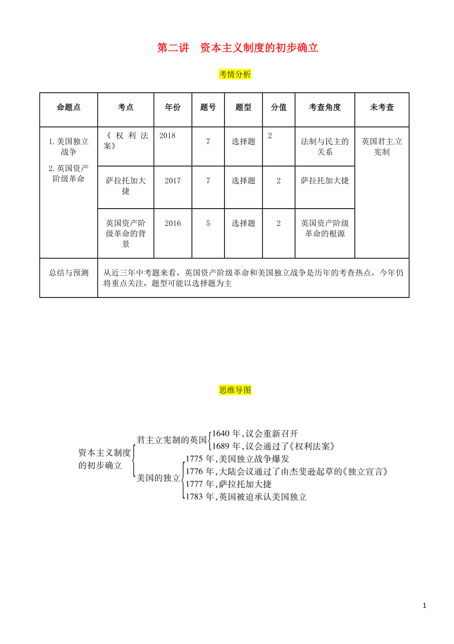 （宜賓專版）2019屆中考歷史總復(fù)習(xí) 第一編 教材考點速查 第四部分 世界近代史 第二講 資本主義制度的初步確立試題_第1頁