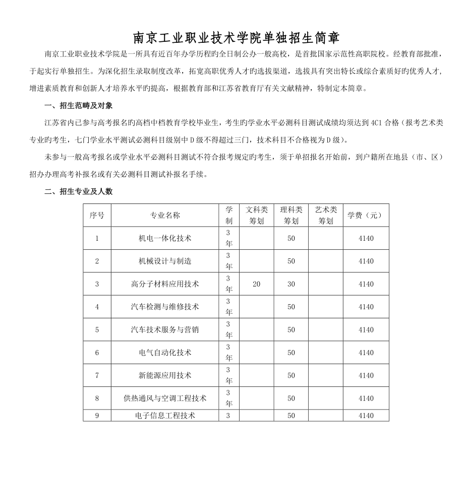 南京工业职业重点技术学院单独招生简章_第1页
