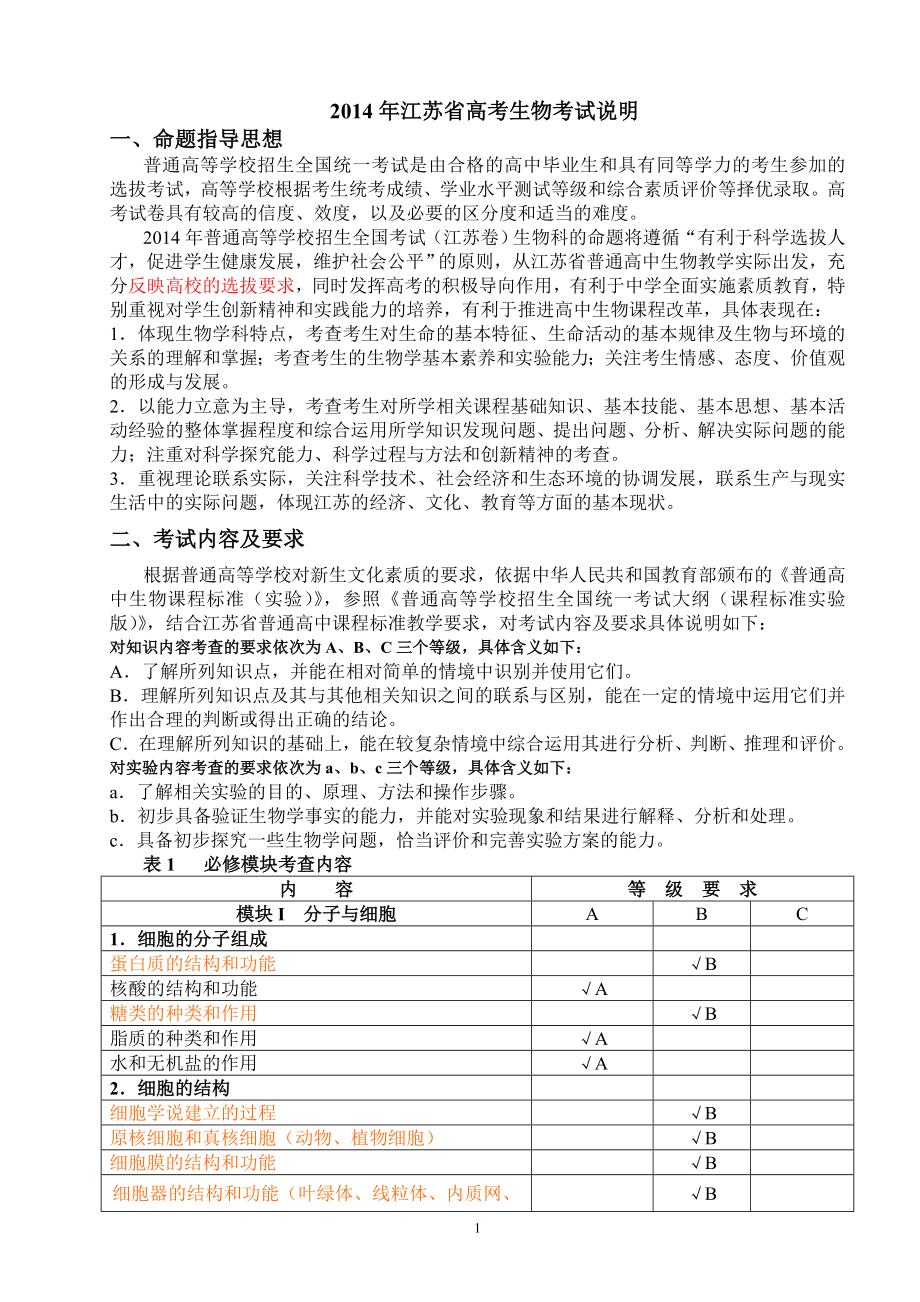 2014江苏生物考试说明_第1页
