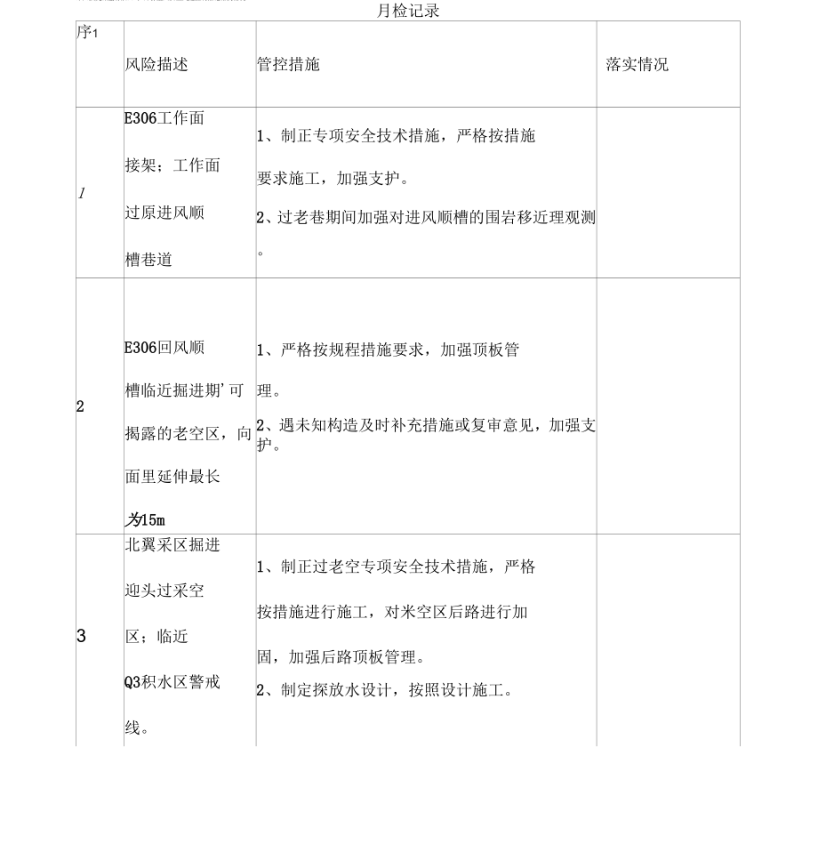 风险控制措施落实情况检查表_第1页