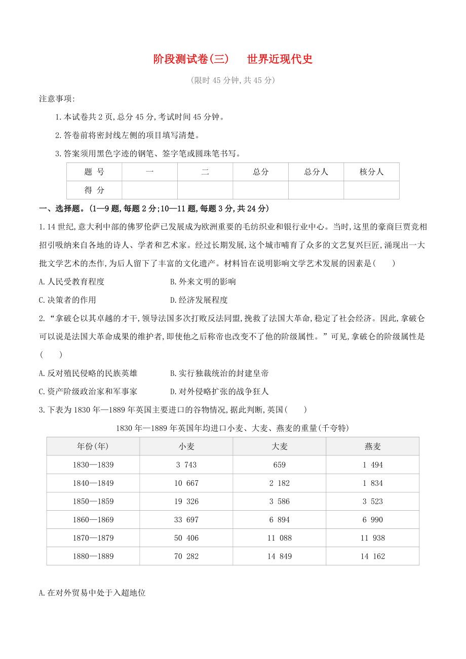 （河北專版）2020中考歷史復(fù)習(xí)方案 階段測試卷03 世界近現(xiàn)代史試題_第1頁