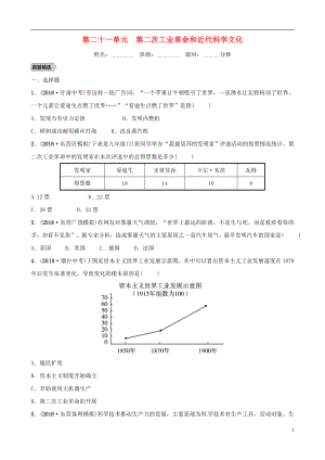 （東營專版）2019年中考歷史復習 第二十一單元 第二次工業(yè)革命和近代科學文化練習