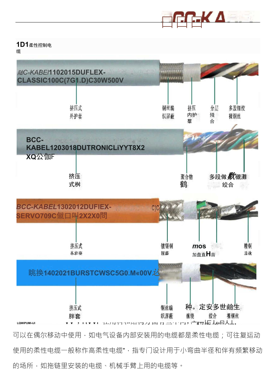 柔性電纜型號、規(guī)格、參數(shù)_第1頁