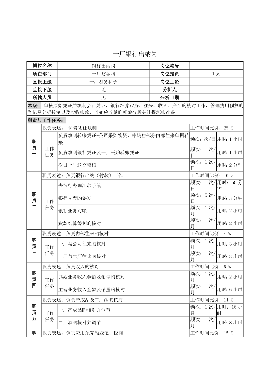 一厂银行出纳岗位专项说明书_第1页