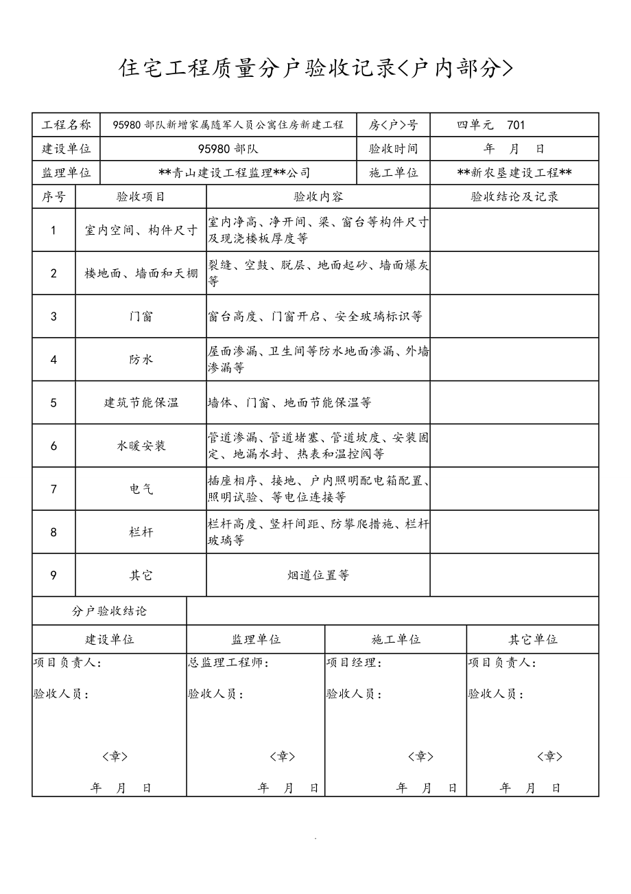 住宅工程质量分户验收记录文本全套表格_第1页