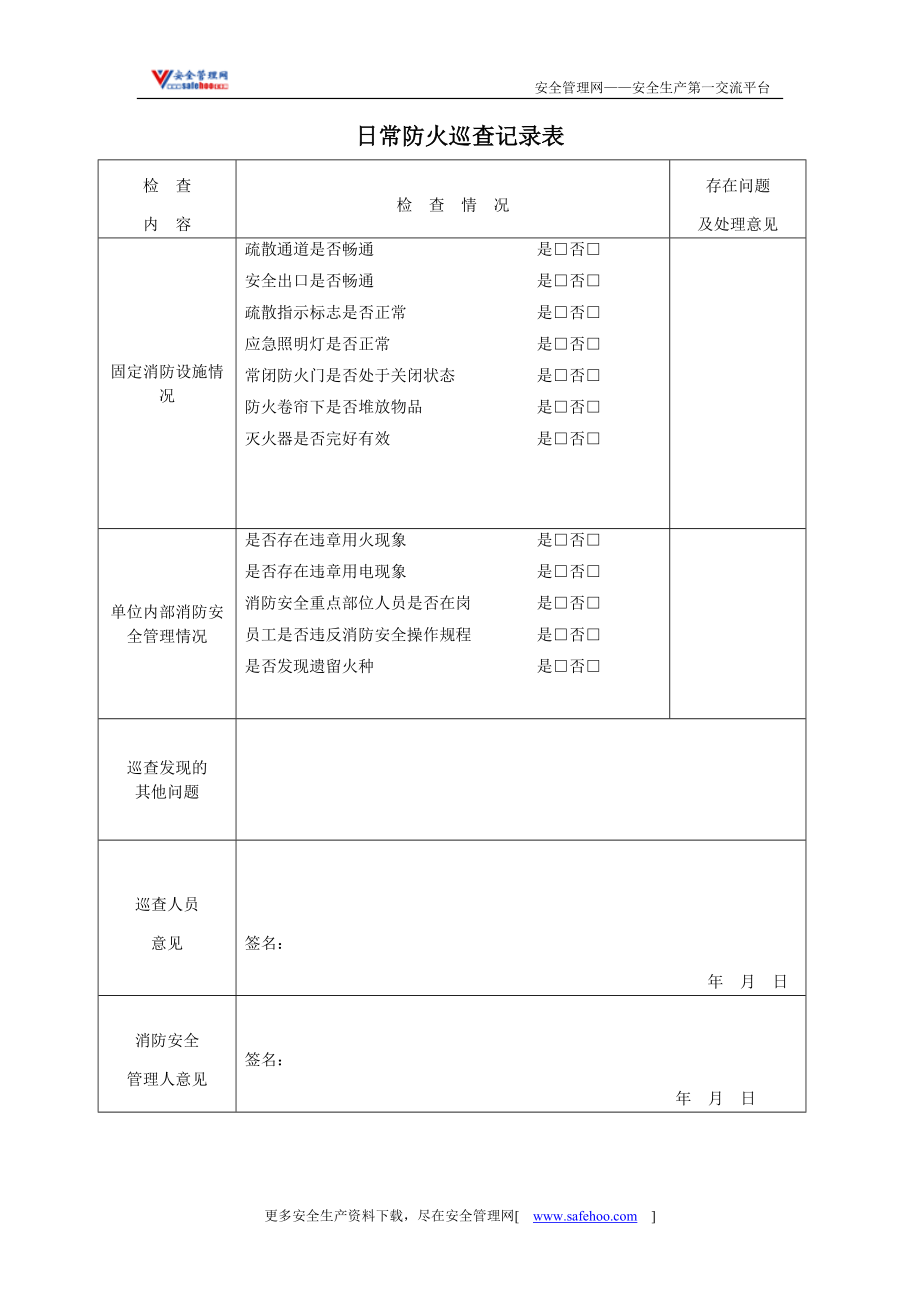 日常防火巡查记录表_第1页