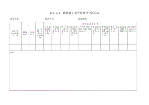 优质建筑综合施工安全检查评分记录表版