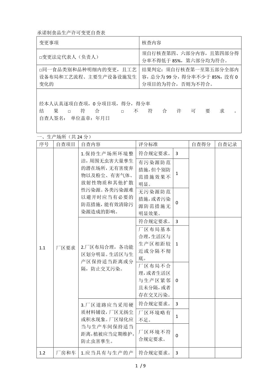 承诺制食品生产许可变更自查表_第1页