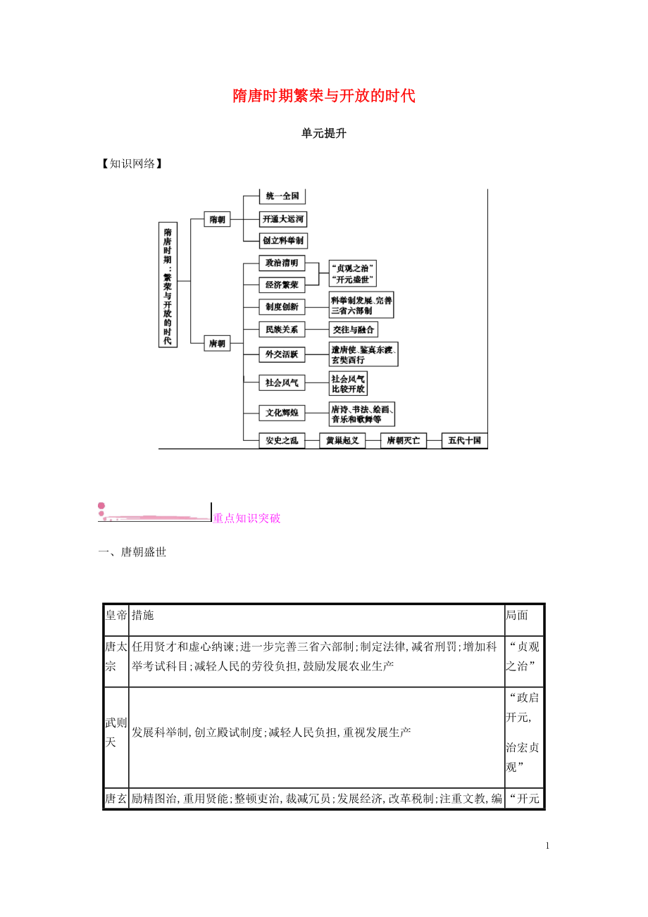 2019春七年級歷史下冊 第一單元 隋唐時期繁榮與開放的時代單元提升課時作業(yè) 新人教版_第1頁