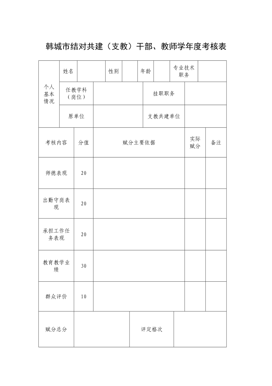 韩城市结对共建（支教）干部、教师学年度考核表_第1页