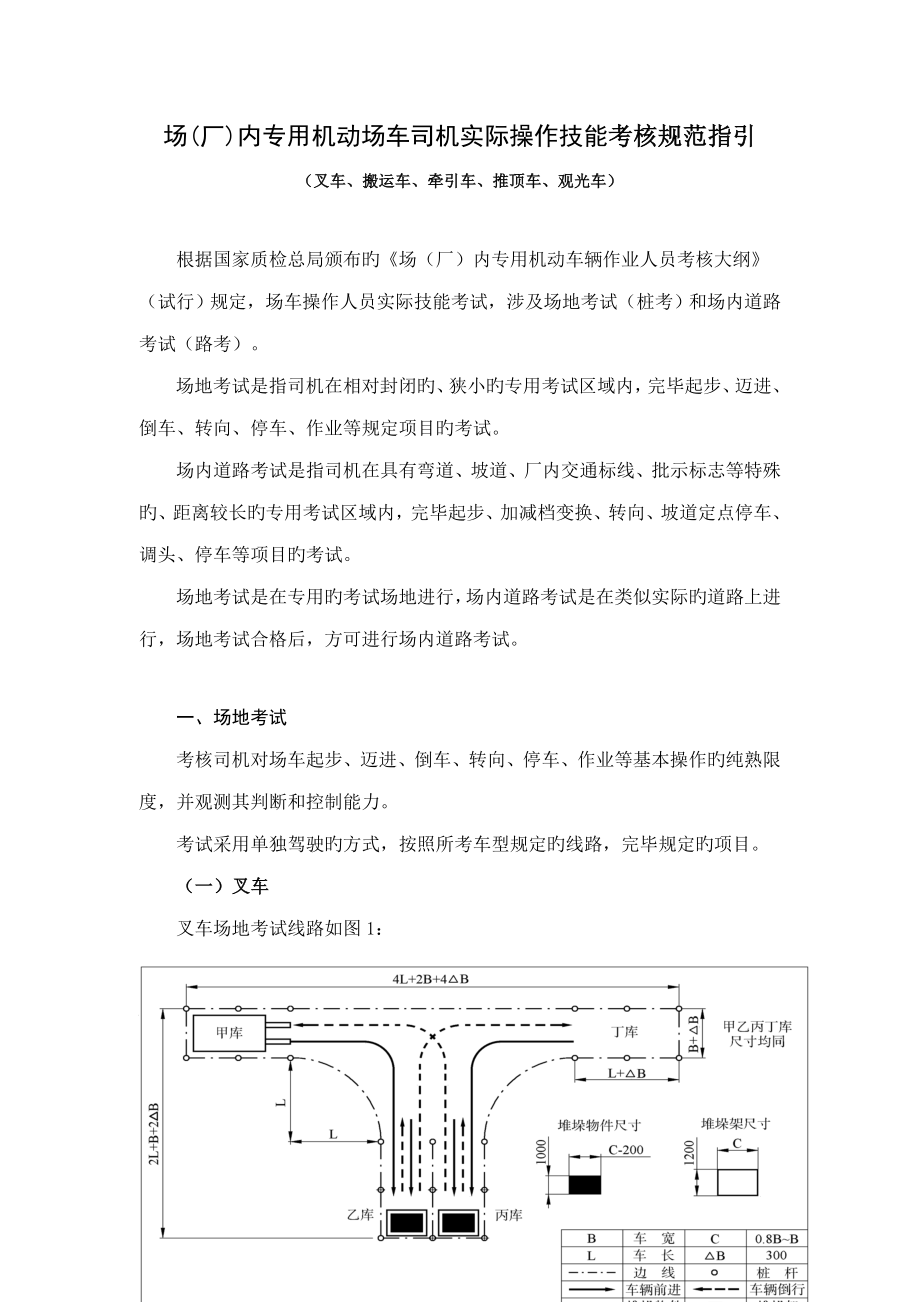 场车驾驶员实操考核重点标准及重点技术基础规范_第1页