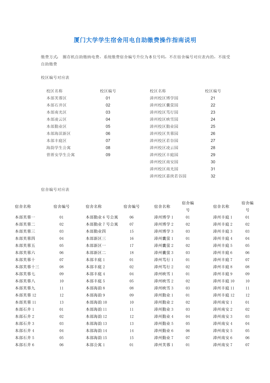 厦门大学学生宿舍用电自助缴费操作指南说明_第1页