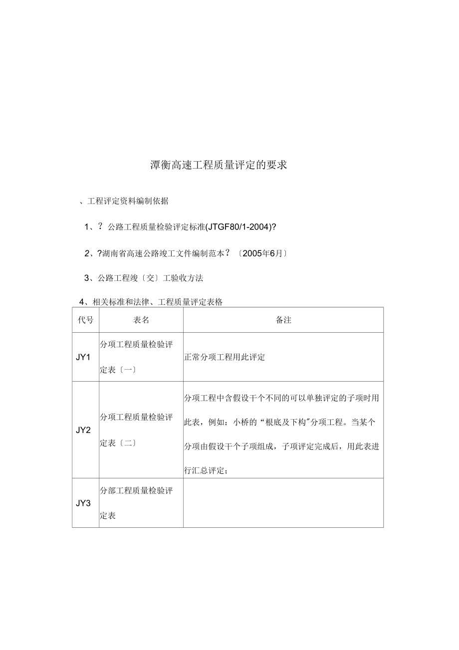 试谈潭衡高速工程质量评定的要求_第1页