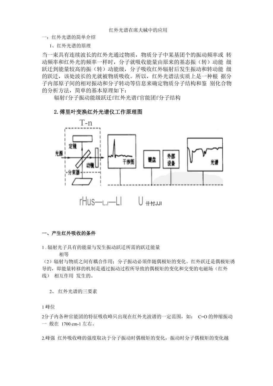 红外光谱在席夫碱中的应用_第1页