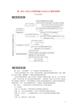 2018-2019學年八年級歷史下冊 第二單元 社會主義制度的建立與社會主義建設的探索單元總結提升練習 新人教版