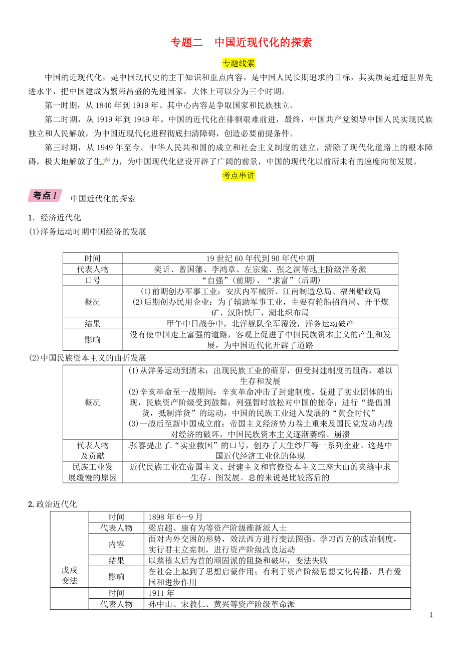 （貴陽專版）2019屆中考?xì)v史總復(fù)習(xí) 第二編 熱點專題速查篇 專題2 中國近現(xiàn)代化的探索（精講）試題_第1頁