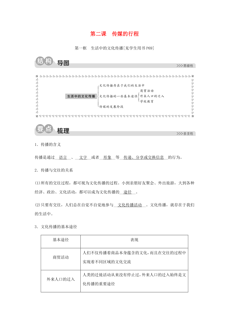 2020春七年級歷史與社會下冊 第七單元 生活的變化 第二課 傳媒的行程 第一框 生活中的文化傳播同步測試（含解析） 新人教版_第1頁