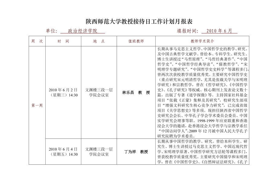 陕西师范大学教授接待日工作计划月报表_第1页