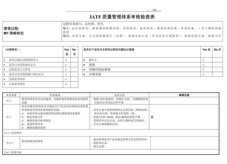 汽车行业IATF16949内审检查表全套资料全_第1页