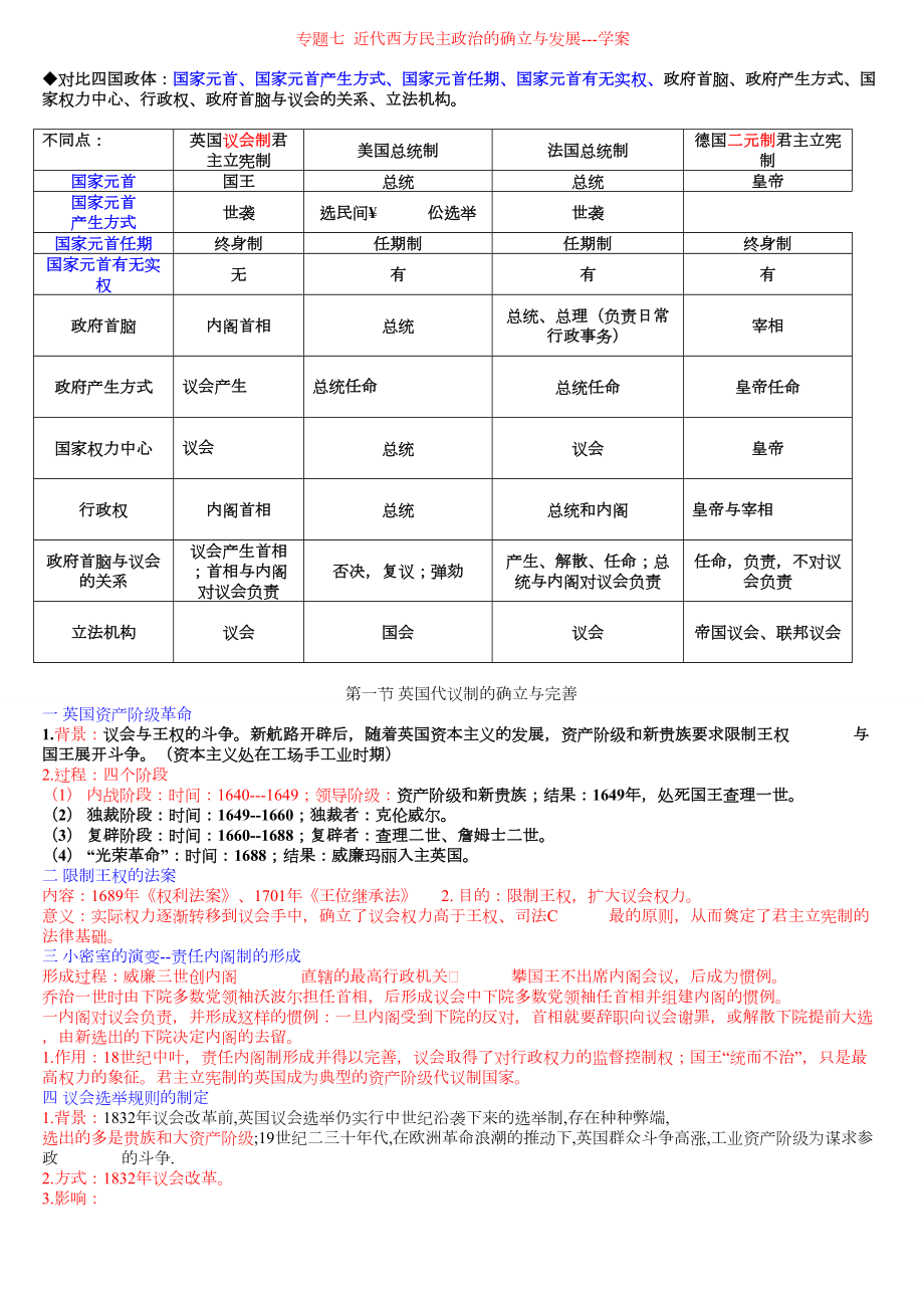 專題七-歐美代議制的確立與發(fā)展--學(xué)案_第1頁