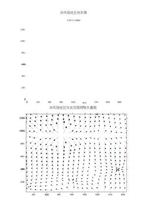 构造作业凉风垭地区构造等值线图