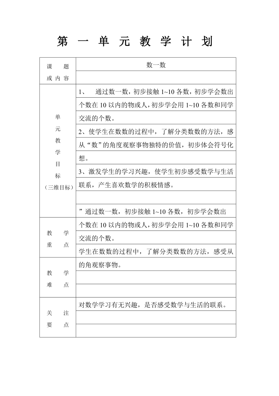 苏教版小学一年级数学单元教学目标 (2)_第1页