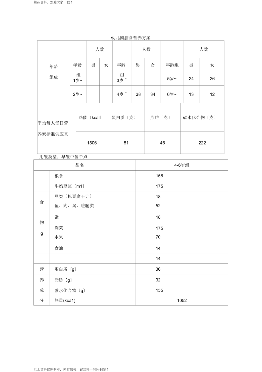 营养分析计算公式定理_第1页