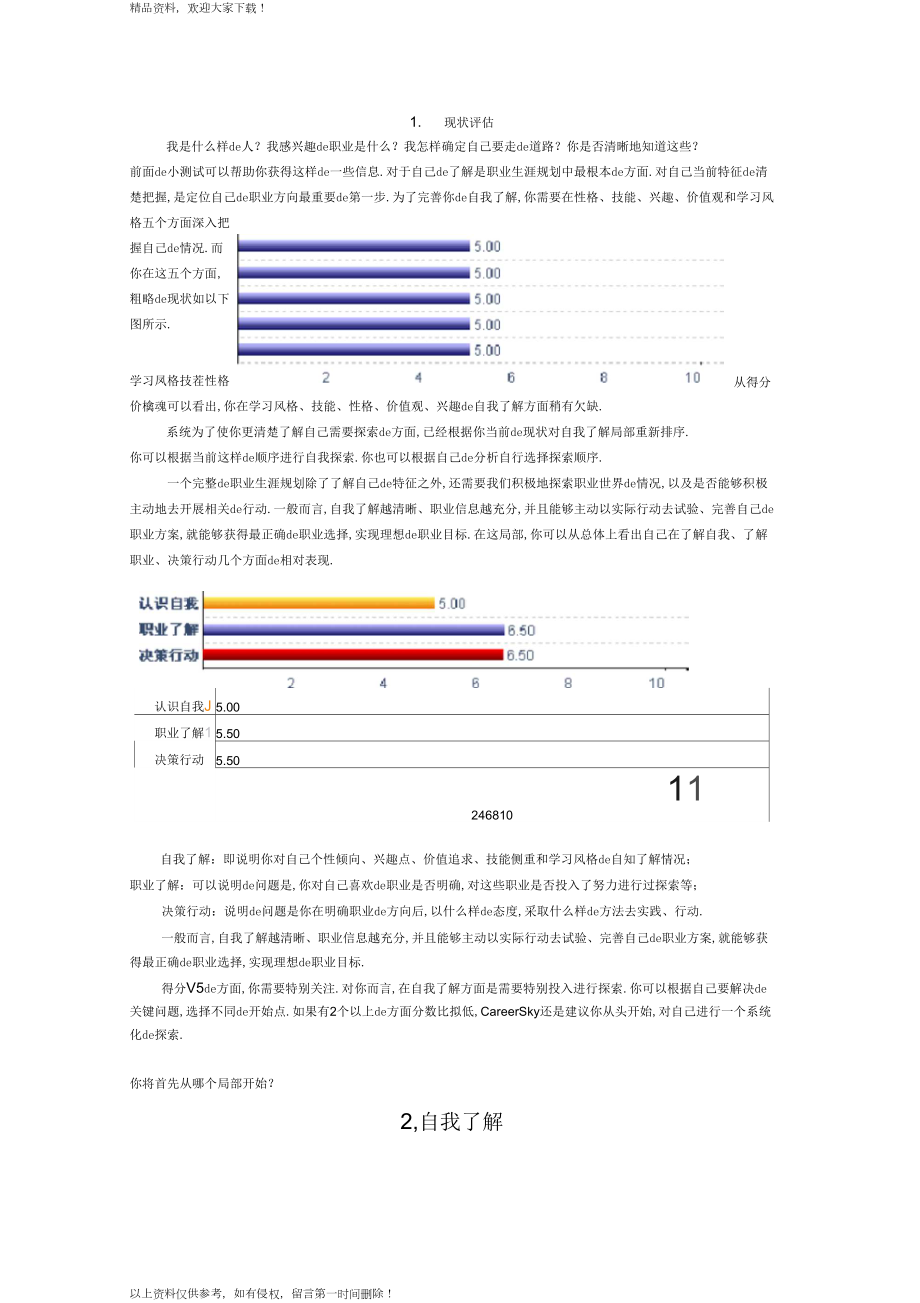 职业测评范例_第1页