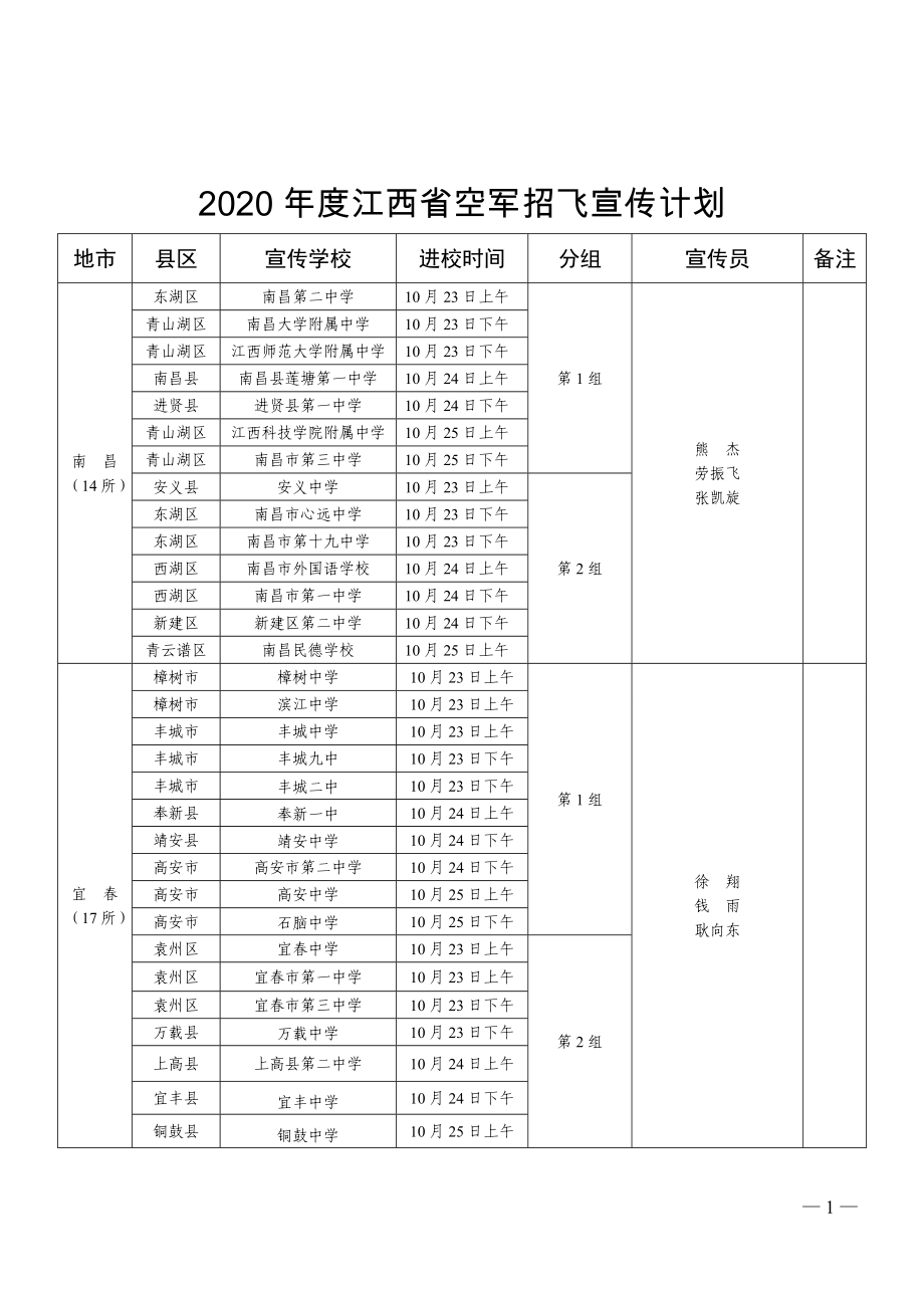 2020年度江西省空军招飞宣传计划_第1页