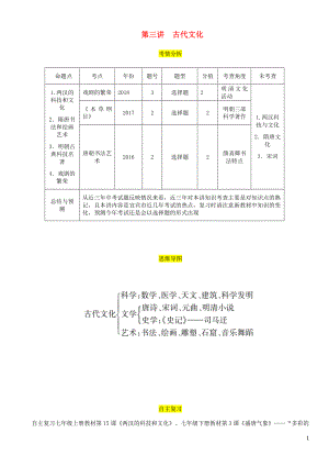 （宜賓專版）2019屆中考?xì)v史總復(fù)習(xí) 第一編 教材考點(diǎn)速查 第一部分 中國古代史 第三講 古代文化試題