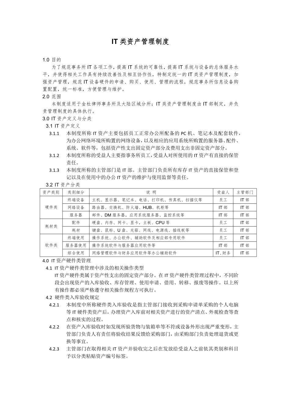 IT类资产管理制度(共11页)_第1页