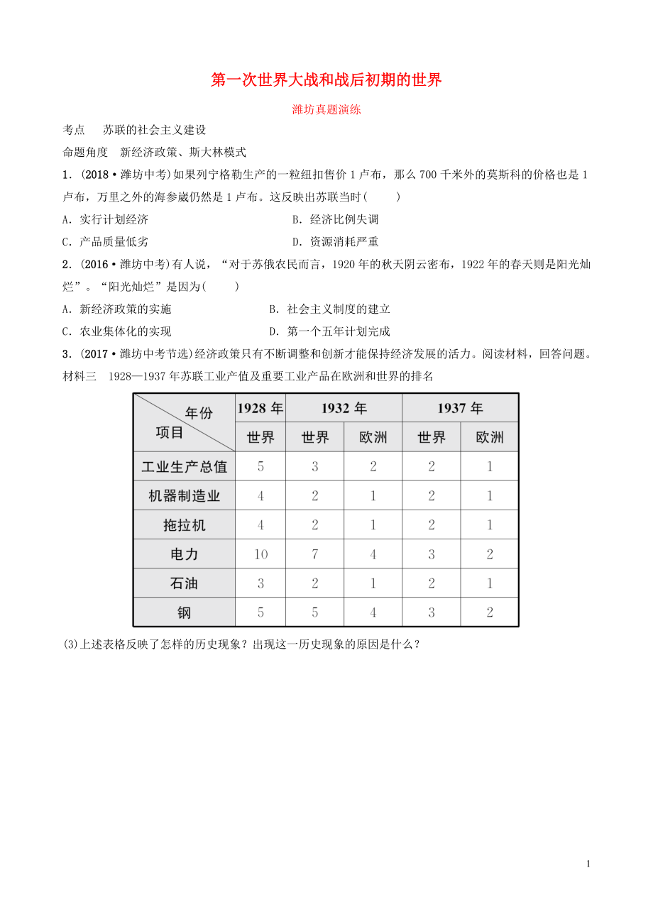 山東省濰坊市2019年中考?xì)v史一輪復(fù)習(xí) 世界史 第二十二單元 第一次世界大戰(zhàn)和戰(zhàn)后初期的世界真題演練_第1頁