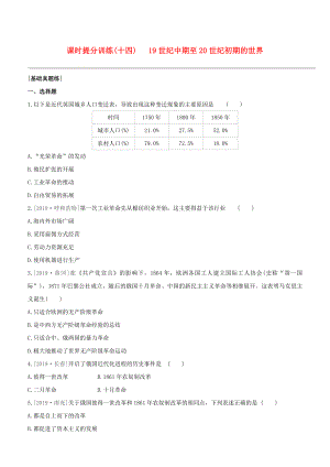 （包頭專版）2020中考歷史復(fù)習(xí)方案 第三部分 世界近現(xiàn)代史 第14單元 19世紀中期至20世紀初期的世界試題