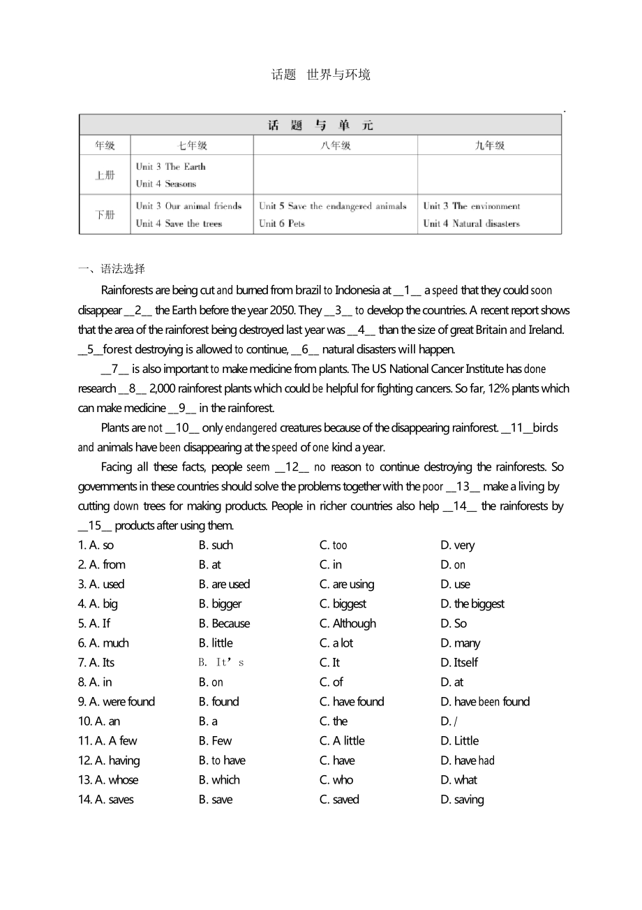 牛津版2020 年中考英語話題復(fù)習(xí)自我檢測 世界和環(huán)境_第1頁