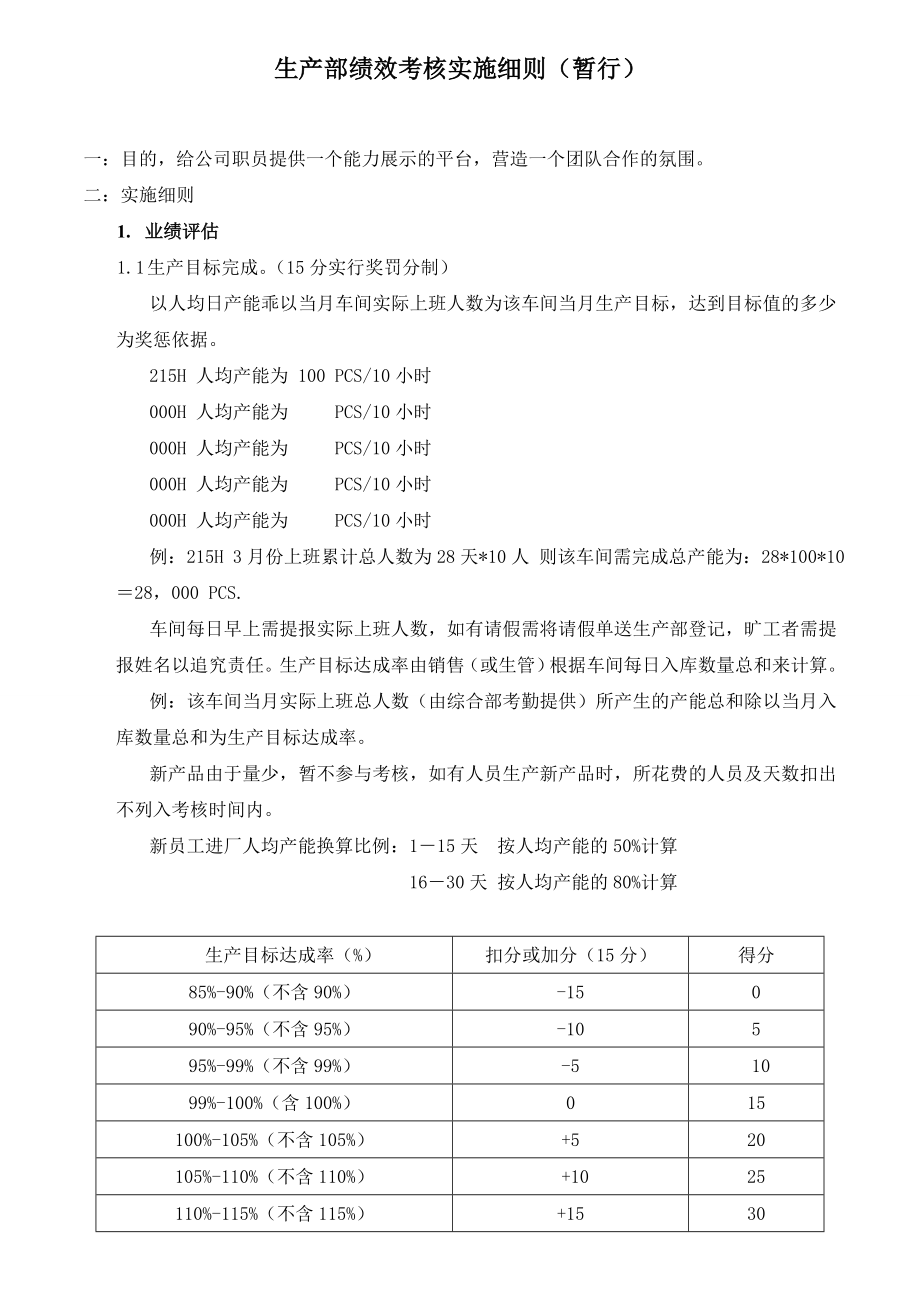 杨生产部绩效考核实施细则DR_第1页