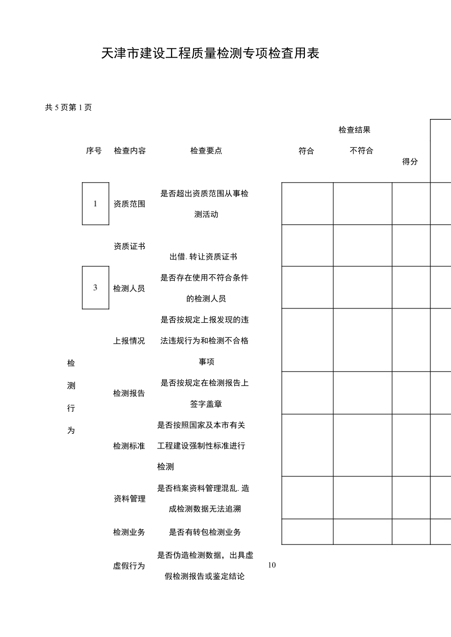 天津市建设工程质量检测专项检查用表_第1页