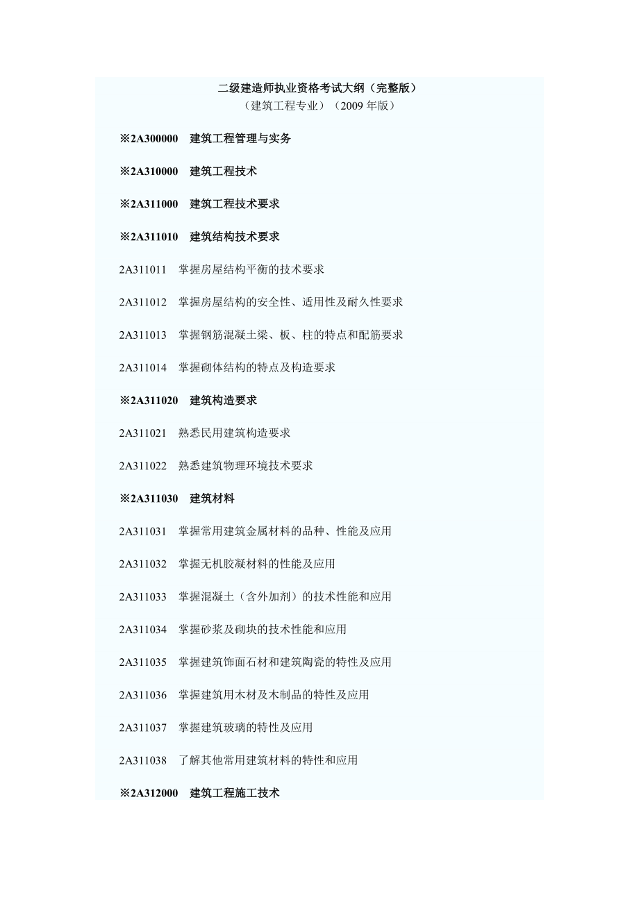 2009年二級建造師《建筑工程專業(yè)》考試大綱_第1頁